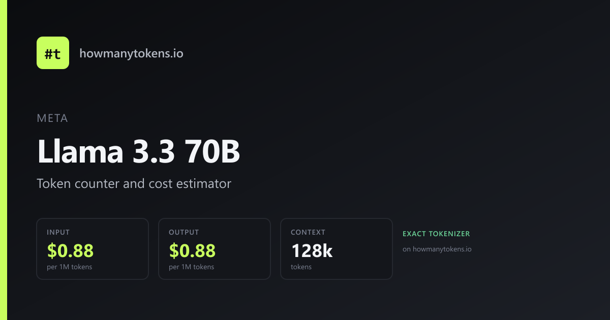 Llama 3.3 70B token counter & pricing